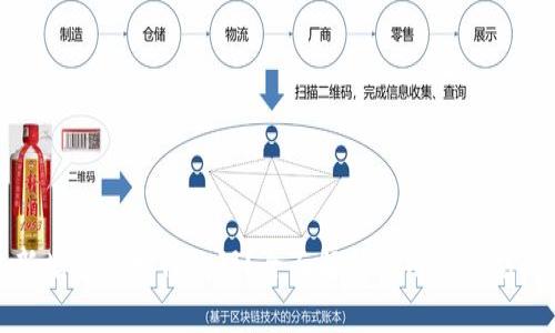 TP钱包新增资产如何处理？全面解析与用户常见问题解答