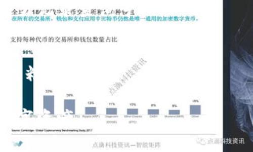 btc如何将交易所的币提至TP钱包？完整指南/btc

交易所提币, TP钱包, 数字货币安全/guanjianci


随着数字货币的持续发展和投资者的不断增加，越来越多的人开始关注如何有效地管理和存储他们的数字资产。在这个过程中，选择一个安全的数字货币钱包显得尤为重要。TP钱包作为一款多功能的数字货币钱包，受到许多用户的欢迎。而将资金从交易所提到TP钱包也是投资者需要掌握的一项基本技能。本文将详细介绍如何将交易所的币提至TP钱包，包括所需步骤、注意事项、常见问题及解决方案等等，力求为您提供全面的指南。

一、什么是TP钱包？
TP钱包是一款多链数字资产钱包，支持各类主流数字货币的存储、转账与管理。与传统钱包相比，TP钱包具有个性化管理功能，用户不仅可以安全地存储数字资产，还可以通过其去中心化的应用进行资产交易和管理。TP钱包的安全性体现在其采用的多重签名技术、不易被黑客攻击的特性，以及支持硬件钱包的连接，确保用户的资产不会因网络攻击而受到损失。

二、交易所与钱包的区别
交易所是数字货币买卖的市场，用户可以在交易所中进行加密货币的交易、兑换和投资。而钱包则是存储这些货币的地方。交易所的风险在于，一旦交易所遭遇黑客攻击或出现安全漏洞，用户的资产可能会面临失去的风险。相比之下，钱包则让用户拥有了对资产的真正控制权，因为用户持有私钥，可以自由管理自己的资产。

三、从交易所提币到TP钱包的步骤
提币的过程相对简单，但仍需注意一些细节。下面是详细的步骤指南：

strong步骤1：选择合适的交易所/strong
首先，确保您选择的交易所支持您要提取的数字货币。常见的交易所如币安、火币、OKEx等大多数支持主流币种的提币。注册账户并完成身份验证。

strong步骤2：获取TP钱包地址/strong
打开TP钱包后，找到您所需提币的数字货币，点击获取钱包地址。每种币种都会有其唯一的钱包地址，请务必确保地址的准确性。

strong步骤3：进行提币操作/strong
回到交易所，进入“提币”或“提现”页面。选择您要提取的币种，输入您在TP钱包中获取的钱包地址。仔细确认地址的正确性，避免因输入错误导致资产丢失。同时输入提币数量，再次确认相关信息后提交。此时，一般需要进行二次确认，可能还需要开启短信或邮箱确认。

strong步骤4：等待提币到账/strong
提币申请提交后，等待交易所完成处理。一般情况下，提币会在短时间内到账，但也可能因网络拥堵等因素导致延迟。此时您可以在TP钱包中查看到账情况。

四、提币时需要注意的事项
在提币的过程中，消费者需要留意以下几点：

strong1. 地址准确性/strong
在进行提币操作时，最重要的是确保输入的钱包地址的准确性。错输入一个字母或数字都可能导致资产永久丢失。在复制粘贴地址时，最好先确认一遍。 

strong2. 提币手续费/strong
不同的交易所和币种在提币时会收取不同的手续费。因此，在提币前一定要先了解清楚手续费的标准，必要时选择低手续费的交易所进行提现。 

strong3. 提币额度限制/strong
有些交易所对于每次提币有最低和最高的额度限制，务必事先了解相关规定，以免造成不必要的损失。 

strong4. 网络状况/strong
在提币高峰期时，网络拥堵可能导致提币延迟，建议选择非高峰期进行操作。 

五、常见问题解答

问题1：提币需要多长时间？
提币时间通常受到多种因素的影响。一般情况下，提币的处理时间由交易所决定，通常会在几分钟到几个小时之间。部分交易所会在网络拥堵时造成提现延迟。此外，如果您提取的是主流币种，提币会相对较快，但对于那些流动性较低或是新兴的数字货币，提币可能需要更长的时间。

问题2：提币失败的原因有哪些？
提币失败的原因有很多，常见的包括：钱包地址错误、网络问题、交易所的系统维护或故障、所提取币种的提现限制等等。在遇到提币失败的情况时，建议查看交易所的公告，并同时检查自己输入的信息是否准确。

问题3：如何确保我的TP钱包安全？
确保TP钱包的安全，可以从多个方面入手。首先，下载官方最新版本的钱包应用，避免使用第三方未经授权的版本。其次，开启TP钱包的所有安全保护功能，例如双重认证和生物识别技术。此外，将私钥和助记词安全保存，并定期备份。避免在公共网络环境下进行敏感操作，降低被黑客攻击的可能性。

问题4：如果资金不到账该如何处理？
如果遇到资金未能到账的情况，建议先仔细检查TP钱包中的相关信息，包括地址、是否在网络中显示出已经成功的交易记录等。如果确认提币已经成功但仍未到账，及时联系客服寻求帮助，并提供相关的交易记录查询号码。

问题5：可以将什么币提到TP钱包？
TP钱包支持多种主流数字货币的存储，包括比特币、以太坊、EOS、TRON等。具体支持的币种可在TP钱包的官方网站或应用内查看。如果您不确定某个币种是否支持，最好直接访问TP钱包的支持页面以获取最精准的信息。

总结：将资金从交易所提至TP钱包是每位数字货币用户需要熟练掌握的一项技能。通过此次指南，我们展示了这一过程的步骤、注意事项及常见问题的解决方法。希望能够帮助您安全、顺利地管理自己的数字资产。