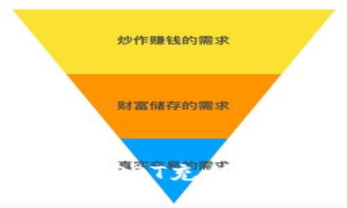 如何通过TP钱包使用USDT充值BNB的详细步骤与指南