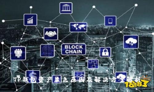 TP钱包资产灰色原因及解决方案解析