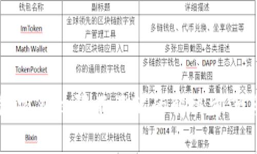 TP钱包密钥权限不匹配的解决方案与分析