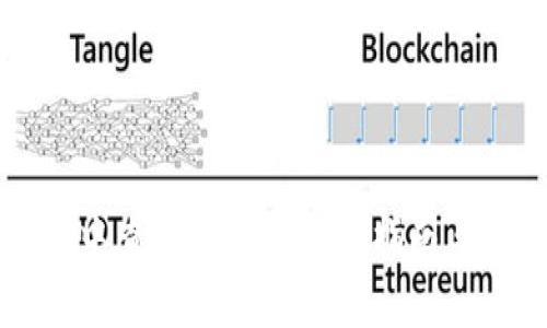 如何在TP钱包中查看K线图？详细指南与常见问题解答