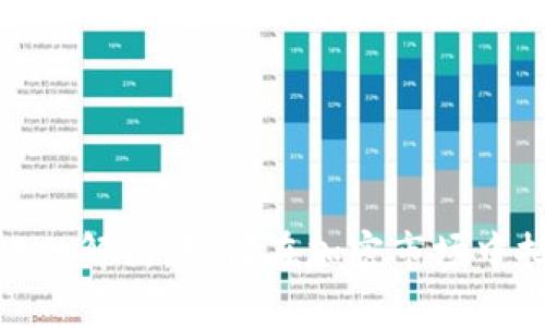 数字货币八四七解析：如何在加密市场中把握投资机会
