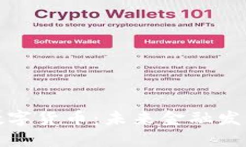 北京拓展数字货币：未来金融发展的新机遇