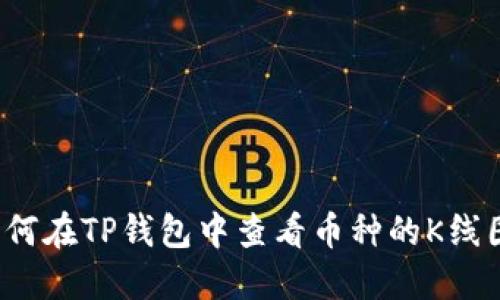 如何在TP钱包中查看币种的K线图？