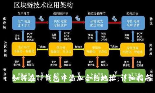 : 如何在TP钱包中添加合约地址：详细指南