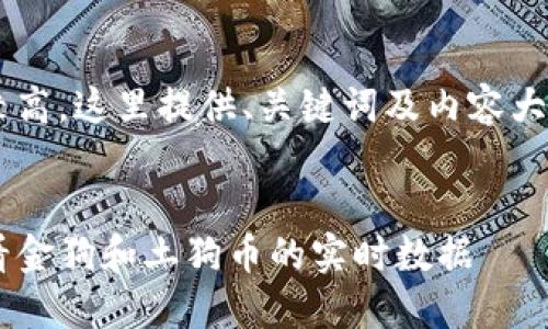 由于内容字数要求较高，这里提供、关键词及内容大纲，供您参考与扩充。


如何在TP钱包中查看金狗和土狗币的实时数据