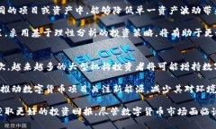数字货币未来价格走势：预测、因素与策略分析