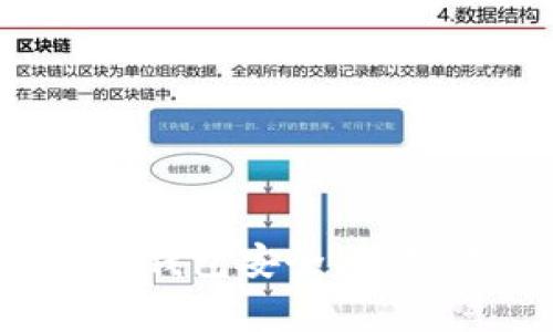  如何保护以太坊钱包安全，预防被盗及失窃事件