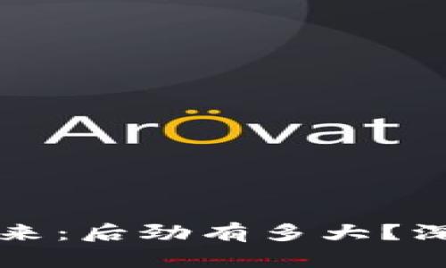 数字货币的未来：后劲有多大？深度解析与展望