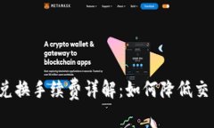 TP钱包兑换手续费详解：如何降低交易成本？