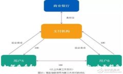 如何查看和管理您的以太坊钱包：全面指南