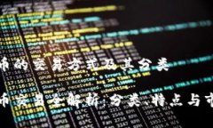 数字货币的交易方式及其分类数字货币交易全解