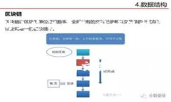   TP钱包买币提示矿工费不足的解决方案与注意事