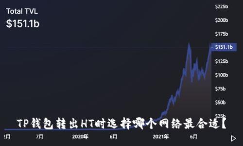 TP钱包转出HT时选择哪个网络最合适？