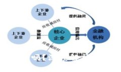 TP钱包买币安全吗？深度解析风险与防范措施