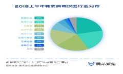 TP钱包中意外出现其他币种的原因及解决方案