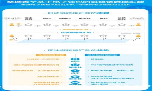 如何在TP钱包中查看K线图：完整指南与实用技巧