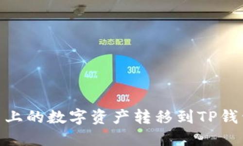 如何将火币上的数字资产转移到TP钱包的币安链