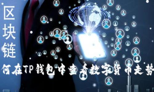 如何在TP钱包中查看数字货币走势图
