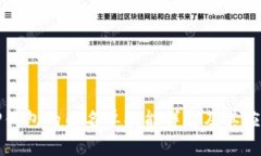 TP钱包的白名单功能详解及其应用