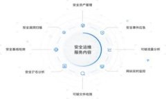 如何在TP钱包中购买加油站资产：详细使用指南