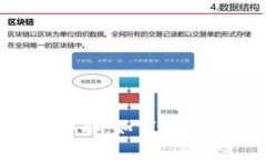 以太坊钱包地址详解：如何获取、管理与安全措