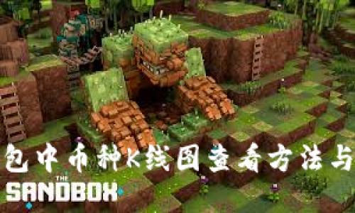 TP钱包中币种K线图查看方法与技巧