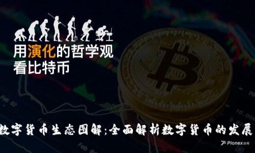  高清数字货币生态图解：全面解析数字货币的发展与未来
