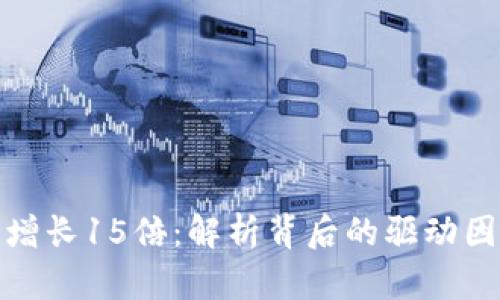 数字货币业绩增长15倍：解析背后的驱动因素与未来趋势