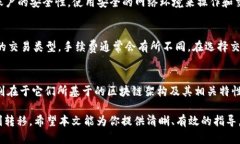   如何将TP钱包中的资产转换为币安链的USDT? /
