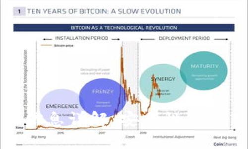 TP钱包中的签名信息详解：安全性与实用性的完美结合