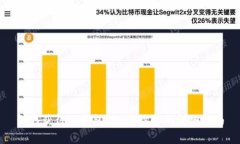 如何获得TP钱包ETH手续费的详细指南