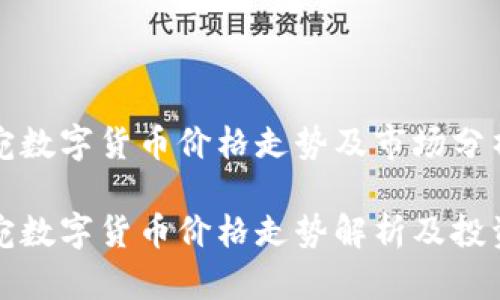 立陶宛数字货币价格走势及市场分析

立陶宛数字货币价格走势解析及投资策略