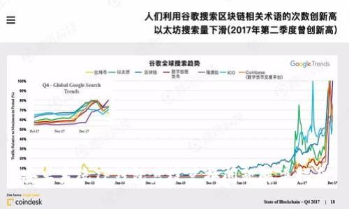 安卓系统TP钱包荔枝兑换问题解决指南
