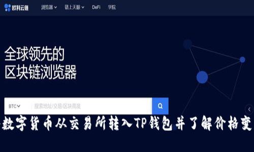 如何将数字货币从交易所转入TP钱包并了解价格变动影响
