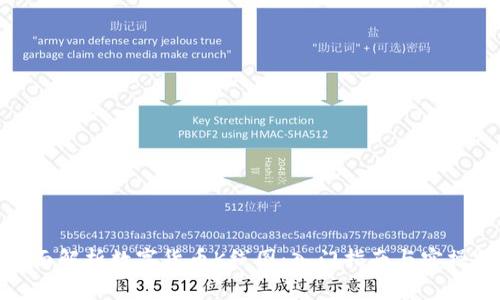 : 全面解析数字货币K线图：入门指南与实操技巧