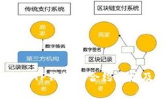如何有效查询TP钱包的合约地址及解决方法?