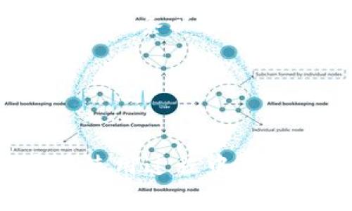   TP钱包手续费详细解析与用户指南 / 
 guanjianci TP钱包, 手续费, 数字钱包 /guanjianci 

TP钱包简介
TP钱包是一款多功能的数字资产管理工具，支持多种虚拟货币的存储、转账与交易。随着区块链技术的普及，越来越多的人开始关注数字货币的投资，而TP钱包因为其简便易用的特性受到了广泛的欢迎。然而，用户在使用TP钱包进行交易时，会涉及到一定的手续费，这也是每个数字钱包用户需要了解的重要信息。

TP钱包的手续费结构
TP钱包的手续费主要来源于两部分：网络手续费和交易手续费。网络手续费是指在进行虚拟货币转账时，由于区块链网络的拥堵或者其他因素，矿工费可能会有所不同。交易手续费则是指TP钱包平台为了维持服务和安全，可能会向用户收取的费用。

一般而言，用户在使用TP钱包进行交易时，可以自定义网络手续费的高低。选择较高的手续费，交易确认的速度会更快；选择较低的手续费，则相应会延长交易的确认时间。因此，用户在进行大额交易时，建议适当提高手续费，以确保交易的顺利进行。

TP钱包的手续费如何计算?
对于许多新手用户来说，了解TP钱包手续费的计算方式至关重要。TP钱包手续费的计算主要基于链上交易的复杂性以及网络当前的拥堵程度。

在TP钱包中，用户可以查看当前网络的拥堵情况，并根据实时数据调整所需支付的手续费。一般情况下，手续费是按照字节数来计算的，交易的字节数越大，所需支付的费用就越多。例如，一笔复杂的多签名交易，相较于普通的单一签名交易，其字节数通常会更多，因此手续费也会相应增加。TP钱包通常提供一种建议的手续费，以帮助用户做出合理的选择。

如何降低TP钱包的手续费?
虽然TP钱包的手续费在一定程度上是不可避免的，但用户可以采取一些措施来降低手续费的支出。

首先，用户可以选择在网络较为空闲的时间进行交易。通常在区块链网络高峰期，例如市场波动较大或交易量激增时，手续费往往会大幅上升。因此，选择在用户交易需求较低的时段，例如周末或非交易时段，可以有效降低手续费。

其次，用户还可以使用TP钱包内置的手续费设置功能，手动调整手续费。TP钱包通常会提供一个手续费滑块，允许用户设置相应的支付标准。较低的手续费虽然会导致交易确认时间延长，但对一些不紧急的交易而言，这种方式是十分有效的。

TP钱包手续费的透明性与安全性
对于用户而言，手续费不仅关系着交易成本，也直接影响到整体的用户体验。因此，TP钱包需要在手续费的透明性上做到更好。

TP钱包通常会为用户提供详细的手续费明细，比如当前网络手续费的实时数据，以及交易需要支付的具体费用。这种透明性使得用户能够在发起交易之前，充分了解相关费用，做出更明智的决策。

另外，TP钱包在安全性方面也做了大量工作，以确保用户的资金不会被恶意程序侵占。安全支付手段如多重验证、二步验证等措施，使得用户在进行每一次交易时，都能够有效保障资产的安全，这在一定程度上也提升了用户对于交易手续费的接受度。

常见问题解答

h4问题1: TP钱包的手续费在不同虚拟货币间是否一致?/h4
TP钱包中的手续费在不同虚拟货币间是存在差异的。每种虚拟货币的交易机制和网络协议各有不同，因此手续费的计算方式也会有所不同。例如，比特币（BTC）的手续费通常由矿工费决定，合约复杂度会影响到交易的总手续费；而以太坊（ETH）则更多依赖于Gas费用。

此外，市场供求关系、链上交易数量、用户的需求等都会对手续费造成影响。因此，用户在使用TP钱包进行不同虚拟货币交易时，需要留意每种货币的具体手续费情况。

h4问题2: 如果我在TP钱包中发生了错误的交易，手续费是否可以退还?/h4
在区块链网络中，一旦交易被确认，所有的操作都是不可逆的，因此，TP钱包中的手续费也无法退还。如果用户在TP钱包中操作失误，导致资金转错对象或者转账错误的地址，这将会导致手续费被扣除，同时转账的资金也无法追回。因此，用户在进行交易时一定要仔细核对地址信息，确保操作无误。

h4问题3: TP钱包的手续费是否会随市场波动而变化?/h4
是的，TP钱包的手续费会受到市场波动的影响，尤其在高峰期时，交易请求量激增，导致链上拥堵，手续费也会随之增加。反之，在市场行情平稳或交易量下降时，手续费则可能会降低。

用户在使用TP钱包时可以根据实时费用推荐，灵活调整手续费，这样可以根据市场情况进行适当的费用设置，以减少不必要的开支。

h4问题4: 在TP钱包中设置的手续费是怎么影响交易速度的?/h4
在TP钱包交易过程中，设置的手续费会直接影响交易的确认速度。矿工通常会根据交易费用的高低决定处理哪些交易，支付较高手续费的交易多半会被更快处理。这意味着如果用户急需完成交易，可以适当提高手续费，以提高交易被确认的概率和速度。

一般情况下，TP钱包会提供一个建议费用，这个费用是根据当前网络状态和拥堵情况而定，用户可以根据个人需求选择，权衡手续费与确认速度的关系。

h4问题5: 如何查看TP钱包的手续费详情?/h4
用户可以通过TP钱包的界面轻松查看手续费的详细信息。首先，在进行转账或交易时，TP钱包会实时显示当前的网络手续费及建议费用；其次，在设置手续费时，TP钱包会提供一个滑动条以供用户调节，附带的信息会说明选择不同手续费的预期确认时间。用户还可以在钱包的设置或帮助部分，了解更多关于手续费的知识与注意事项。

此外，TP钱包也会通过更新日志或公告的方式，向用户传达手续费变动的原因与市场背景，帮助用户做出更明智的决策。

总结
TP钱包作为现代数字资产管理工具，其手续费的存在及合理使用是用户理财中不可忽视的部分。了解手续费的结构与计算方式，学会调整手续费以适应市场变化，能够帮助用户在使用过程中获得更好的体验，最大程度提升资产的流动性与安全性。希望通过本文的深入分析，用户能够更全面地认识TP钱包手续费的相关知识，从而在数字货币的投资与交易中更加游刃有余。