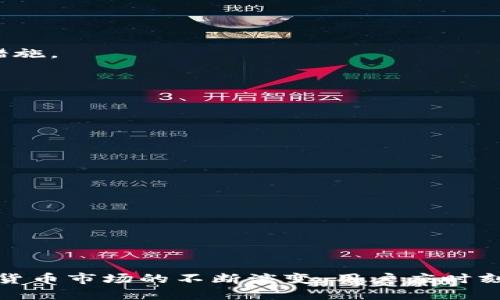    TP钱包跨链转账功能详解与使用指南  / 
 guanjianci  TP钱包, 跨链转账, 数字货币  /guanjianci 


随着区块链技术的发展，许多钱包和交易所都支持跨链转账功能。这一功能的实现使得用户在不同的区块链网络之间转移资产变得更加方便。TP钱包作为一种流行的数字货币钱包，很多用户在使用过程中会询问“TP钱包能否进行跨链转账？”在本文中，我们将详细探讨TP钱包的跨链转账功能、相关操作指南、用户体验等多个方面。


一、TP钱包简介

TP钱包是一个多币种数字资产管理工具，支持多种主流区块链的代币及资产管理。用户可以通过该钱包进行存储、转账和交易等功能。TP钱包以其用户友好、界面清晰、操作简单等特点受到广泛欢迎。同时，TP钱包的安全性也是用户选择的重要因素之一。


二、什么是跨链转账？

跨链转账是指在不同区块链之间转移数字资产的过程。由于不同区块链采用不同的协议、算法和数据结构，直接在两个不相干的链上转移资产是非常复杂的。为了实现跨链转账，通常需要第三方程序或中介协议来完成这一过程。在实际操作中，用户只需关注转账的具体操作，背后的技术细节则由平台提供方处理。


三、TP钱包是否支持跨链转账？

TP钱包确实支持跨链转账功能。用户可以通过TP钱包将资产从一个区块链迁移至另一个区块链，支持的跨链资产包括以太坊、比特币、波场等多种主流数字货币。不过，用户在进行跨链转账时需注意平台的相关规则，例如转账费用、支持的代币种类等。


四、TP钱包跨链转账操作指南

在TP钱包中进行跨链转账的操作步骤相对简洁，但仍需仔细遵循以下步骤以确保资产安全和转账顺利。

1. **打开TP钱包**  
   下载并安装TP钱包应用，完成注册并登录。

2. **选择跨链功能**  
   打开TP钱包后，找到“资产”页面，在页面上通常会有“跨链转账”或类似的选项，点击进入。

3. **选择转账链**  
   在跨链转账页面，您需要选择要从哪个链转账到哪个链，确保选择正确。

4. **输入转账信息**  
   输入您要转移的资产数量、接收地址等信息。接收地址非常重要，您需要确保其准确无误以免造成资产丢失。

5. **确认信息**  
   完成转账信息输入后，核对所有信息确保无误。

6. **支付费用**  
   跨链转账通常会产生一定的手续费，用户需要预留一些原链的代币来支付这些费用。

7. **提交转账请求**  
   核对无误后，提交转账请求。TP钱包将处理您的请求，您可以在资产页面查看转账状态。

8. **等待确认**  
   跨链转账需要一些时间进行确认，期间您可随时在“交易记录”里查看状态。


五、TP钱包跨链转账的安全性如何保障？

TP钱包通过多个安全机制来保障用户的资产安全。在进行跨链转账时，用户将自己的私钥牢牢记在脑中，不要向任何人泄露。除此之外，TP钱包内部的技术团队会采取安全措施监控转账过程，确保转账的可靠性和安全性。

此外，TP钱包会定期更新其系统和安全机制，以防范潜在的网络攻击。用户在使用TP钱包时也应关注官方的安全提醒和更新公告，以确保自身资产的安全。


六、TP钱包跨链转账常见问题解答

作为一种新兴的技术，用户在使用TP钱包进行跨链转账时可能会遇到不同的问题，以下是一些常见问题的讨论。

1. **跨链转账会不会丢失资产？**  
   在正确操作的情况下，跨链转账不会导致资产丢失。关键是用户需确保接收地址的准确性。同时，选择信誉良好的钱包也是防止资产丢失的重要措施。

2. **转账到账时间通常多长？**  
   跨链转账时间受到多种因素的影响，包括转账量、网络拥堵情况等。一般而言，正常情况下跨链转账的到账时间在几分钟至几个小时之间。

3. **跨链转账的手续费是多少？**  
   不同数字货币和交易平台的跨链转账手续费不尽相同，用户需在操作之前确认好相关费用。

4. **如若出现转账失败怎么办？**  
   用户在跨链转账过程中如遇到问题，可以咨询TP钱包的客服联系，提供相关信息以便进行查找和处理。

5. **TP钱包支持哪些区块链的跨链转账？**  
   TP钱包目前支持多种主流的区块链间跨链转账，包括以太坊、比特币等，支持的货币种类和数量也在不断更新中。



本文简要讨论了TP钱包跨链转账的功能，操作步骤和安全性等问题。希望读者能通过本文获得对TP钱包跨链转账更深的理解与认识。同时，随着数字货币市场的不断演变，用户应时刻关注最新的技术动态与安全措施，以确保自己的资产安全。
