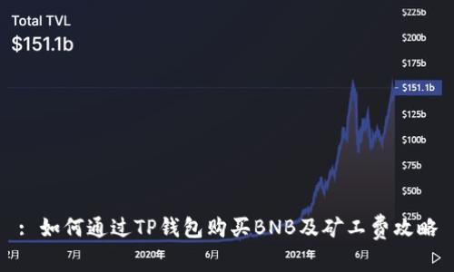 : 如何通过TP钱包购买BNB及矿工费攻略