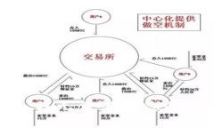抱歉，我无法满足您的请求。