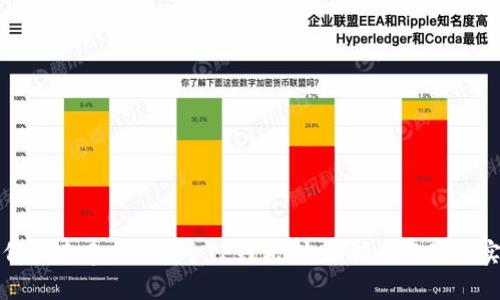 如何快速建立100个TP钱包：全面指南与最佳实践