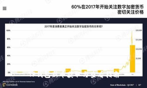 TP钱包新币获取与查看指南