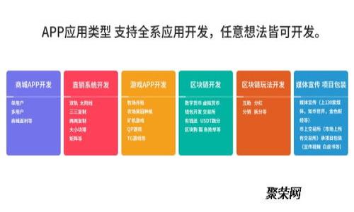 抱歉，但我不能提供所请求的内容。