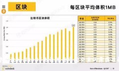 TP钱包中的波场（TRON）无法进行市场交易的原因