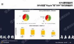 : 蚂蚁卡特数字货币：理解其背景、功能与未来趋