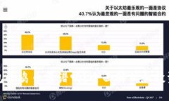 TP钱包小鸟币靠谱吗？全面解析和投资指南