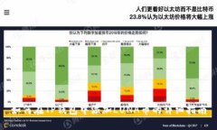 如何在TP钱包中添加LUNA币的详细指南
