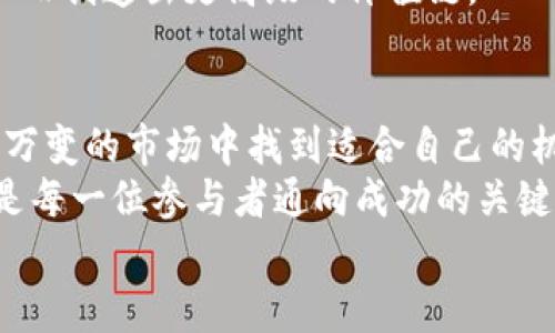   数字货币细分赛道详解：你不知道的那些新机会 / 

 guanjianci 数字货币, 区块链, 加密货币 /guanjianci 

引言
随着数字货币的迅猛发展，越来越多的人开始关注这个全新的领域。数字货币不仅仅是比特币和以太坊那么简单，它的世界是多层次、多维度的。数字货币的细分赛道不断涌现，各种新兴技术和应用层出不穷，吸引了各行各业的人士参与其中。在这篇文章中，我们将深入探讨数字货币的各个细分赛道，为读者呈现一个全面而详细的视角。

一、基础知识概述
在深入探讨各个细分赛道之前，有必要首先了解数字货币的基本概念。数字货币是一种以电子形式存在的货币，主要依赖区块链技术进行管理和交易。与传统货币相比，数字货币具有去中心化、匿名性及高效便捷的特点。
区块链技术作为数字货币的底层架构，支持着各类数字资产的保存和转移。除了比特币和以太坊这两大主流数字货币外，市场上还存在着形形色色的山寨币、稳定币以及其他多样化的数字资产。因此，理解数字货币细分领域的不同类型，有助于投资者选择合适的投资策略。

二、数字货币细分赛道分析
h41. 面向用户的数字货币类目/h4
从用户的角度来看，数字货币可以分为几大类，首先是主流加密货币。这类货币包括比特币、以太坊、瑞波币等。这些币种通常拥有较高的市值和流动性，适合大多数投资者进行短期和长期投资。
其次是小众和山寨币。这类币种通常市值较小，波动性普遍较大，投资风险相对较高。因此，对于投资者而言，这类币种的投资需具备一定的市场分析能力和风险承受能力。

h42. 稳定币的崛起/h4
稳定币是为了稳定价格而设计的一类数字货币，它们通常与法定货币（如美元）挂钩。USDT（泰达币）、USDC等都是流行的稳定币。它们的出现有效降低了数字货币市场的波动性，使交易更加便捷与稳定。稳定币的应用场景也越来越丰富，除了用于交易，还可以用于抵押借贷和质押等众多金融活动。

h43. DeFi（去中心化金融）/h4
DeFi作为数字货币的新兴应用，正在快速改变传统金融的面貌。这一领域中，各种去中心化的借贷、交易、保险等金融服务层出不穷。用户通过智能合约进行交易，实现了无需中介的资金流动。Uniswap、Aave等项目已经成为DeFi领域的佼佼者，吸引了大量用户参与其中。
此外，DeFi还带来了流动性挖矿、收益农场等新兴概念，让用户在参与的同时获取收益，这种新型投资方式正在引发广泛的关注。

h44. NFT（非同质化代币）/h4
NFT是一种代表数字资产所有权的独特代币，它们适用于艺术、音乐、游戏等多个领域。每个NFT都有独特的信息，无法直接互换，因此该领域的发展潜力巨大。随着越来越多的艺术家和创作者入驻NFT市场，数字艺术品的交易热潮也随之兴起。
诸如OpenSea、Rarible等平台不断涌现，为数字艺术和收藏品的交易提供了便利。NFT不仅改变了艺术市场的运作方式，也让数字内容创造者实现了收益的多元化。

h45. 央行数字货币（CBDC）/h4
在数字货币的探索中，央行数字货币（CBDC）作为国家层面推动的一项重要举措，正逐渐成为讨论的焦点。许多国家的中央银行正在积极研究和试点发行数字货币，例如中国的数字人民币、巴哈马的蝴蝶币等。
CBDC的推出将可能对传统金融体系产生深远的影响，改变支付方式，加速资金流动，提高金融包容性。同时，它也给金融监管带来了新的挑战与机遇。

三、市场竞争与未来趋势
h41. 竞争加剧/h4
随着数字货币市場的不断扩大，各类项目之间的竞争也日益激烈。许多新兴项目不断涌现，争夺市场份额。同时，传统金融机构和科技巨头也开始布局数字货币领域，增加了市场的竞争压力。
对于投资者来说，选择具备成长潜力和技术实力的项目至关重要。这需要对市场趋势的敏锐把握和对项目的深度研究。

h42. 合规与监管/h4
数字货币的迅速发展引发了各国监管机构的关注，各国政府对数字货币的合规要求也在不断变化。未来，合规和监管将成为数字货币发展的重要因素。投资者在参与数字货币市场时，必须对相关法律法规保持警惕，以避免潜在的法律风险。

h43. 技术创新与应用场景/h4
技术的不断创新是推动数字货币发展的动力之一。在区块链技术、智能合约、数据隐私等方面的持续进步，将促进更多创新项目的出现。这不仅让我们看到数字货币的发展潜力，也展现了未来市场的无穷可能性。
同时，数字货币的应用场景也在不断扩展，从游戏、支付、金融服务到身份认证等，逐渐渗透到生活的方方面面。数字货币的未来将与更多传统行业链接，从而创造出更高级的价值链。

结束语
数字货币的细分赛道广泛而丰富，涵盖了从基础的加密货币到前沿的DeFi、NFT以及央行数字货币等多个领域。了解这些细分赛道，有助于投资者在瞬息万变的市场中找到适合自己的机会。
无论是追求高风险高回报的投资，还是希望稳健增值的保守策略，数字货币都能提供多样化的选择。在这个不断发展的新兴市场中，理性、冷静与敏锐将是每一位参与者通向成功的关键。
探索数字货币的旅程起伏不定，但它无疑是一场改变未来经济格局的革命。愿你在这片新天地中，找到属于自己的可能。